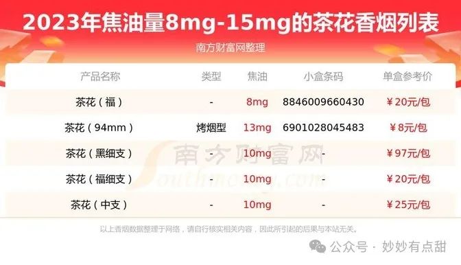 茶花香烟_香烟茶花价格_香烟茶花多少钱一包