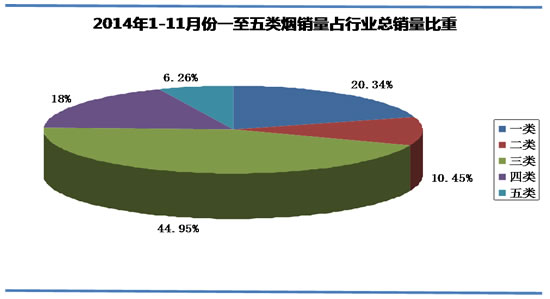 香烟王冠的价格表图_王冠香烟_香烟王冠原味9号