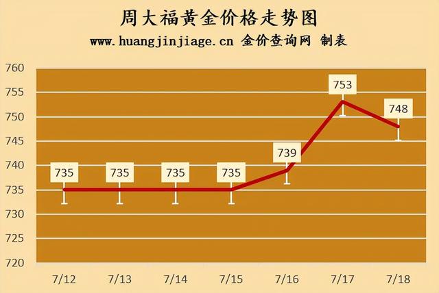 香烟龙烟一管子多少一包_香烟龙烟多少钱一包_龙烟香烟