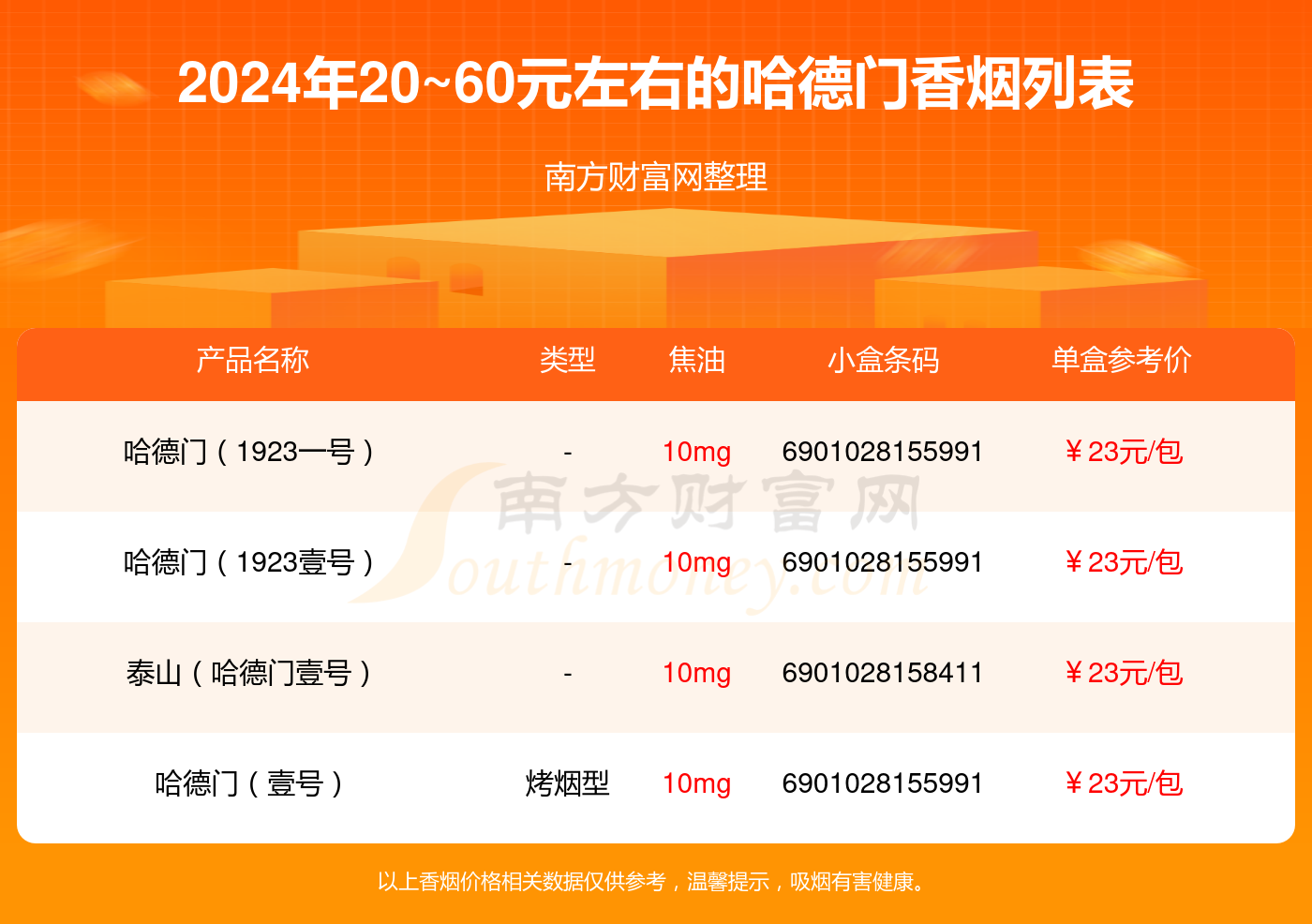 香烟龙烟多少钱一包_香烟龙烟一管子多少一包_龙烟香烟