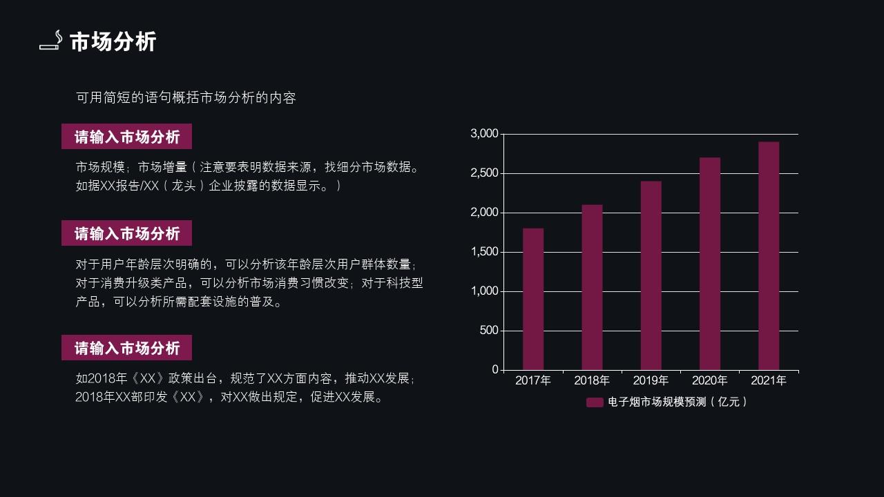 深圳市广告有限企业：香烟市场分析与新品品牌定位