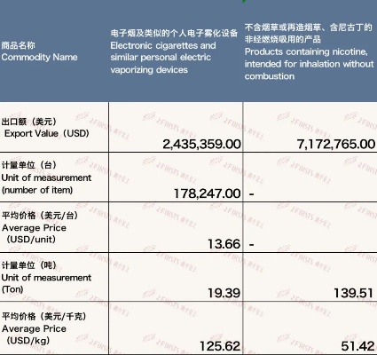 新鲜快讯!Raison Sunpresso价格解析，一包多少钱？“第44549期” - 4 - AH香烟货源网