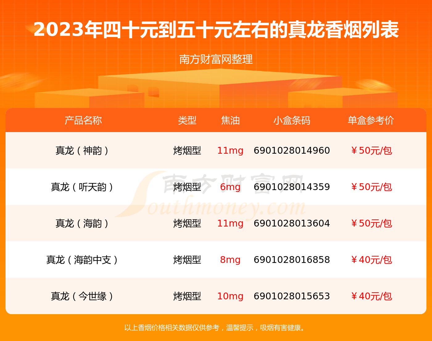 台湾长寿香烟_台湾长寿香烟多少钱一包_台湾长寿烟