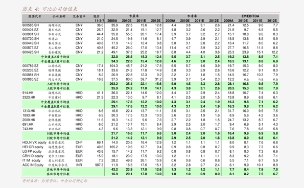 大重九香烟_重9香烟_云南大重九