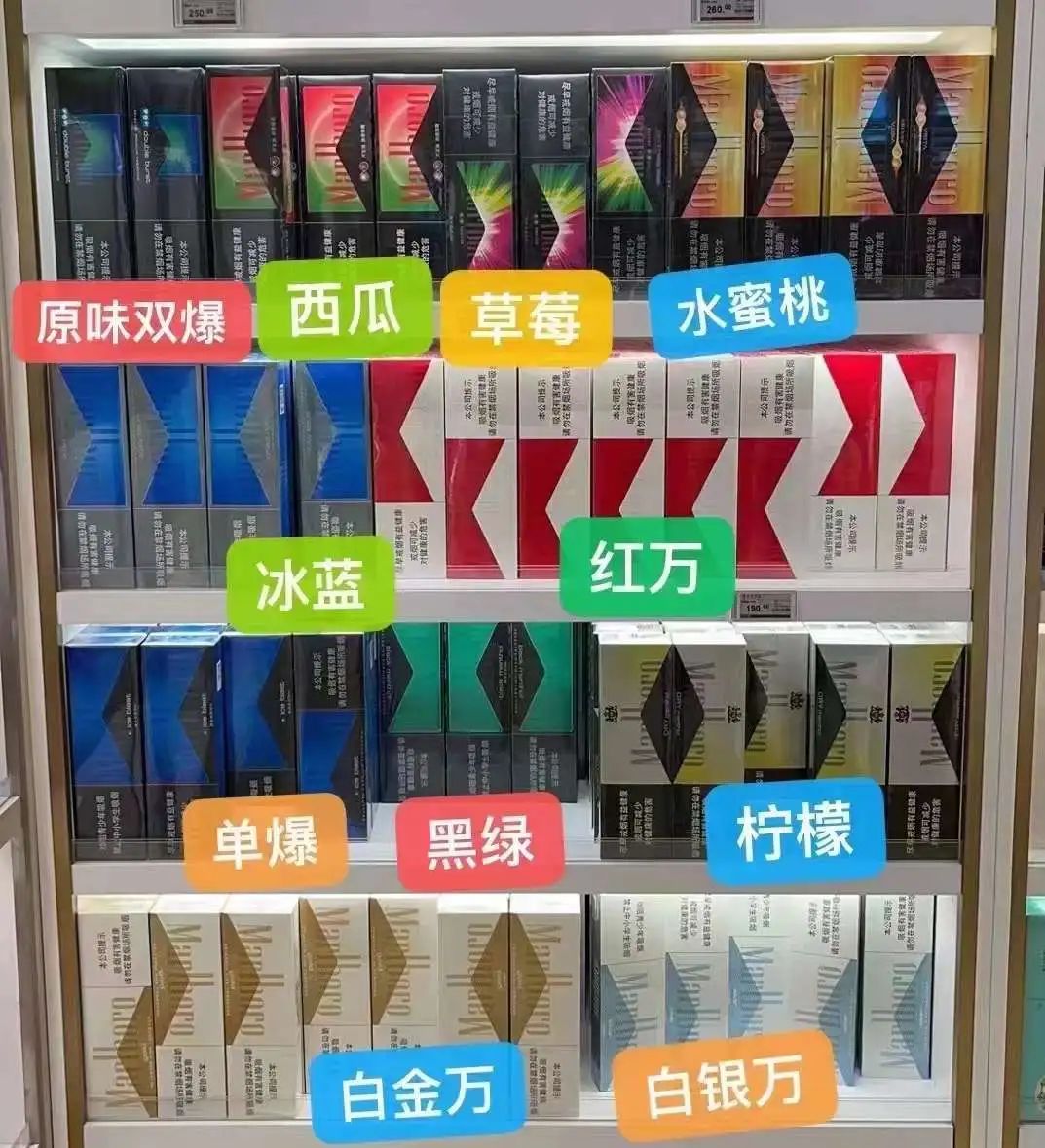 万宝路香烟价格表全览，助你快速挑选适合自己的产品