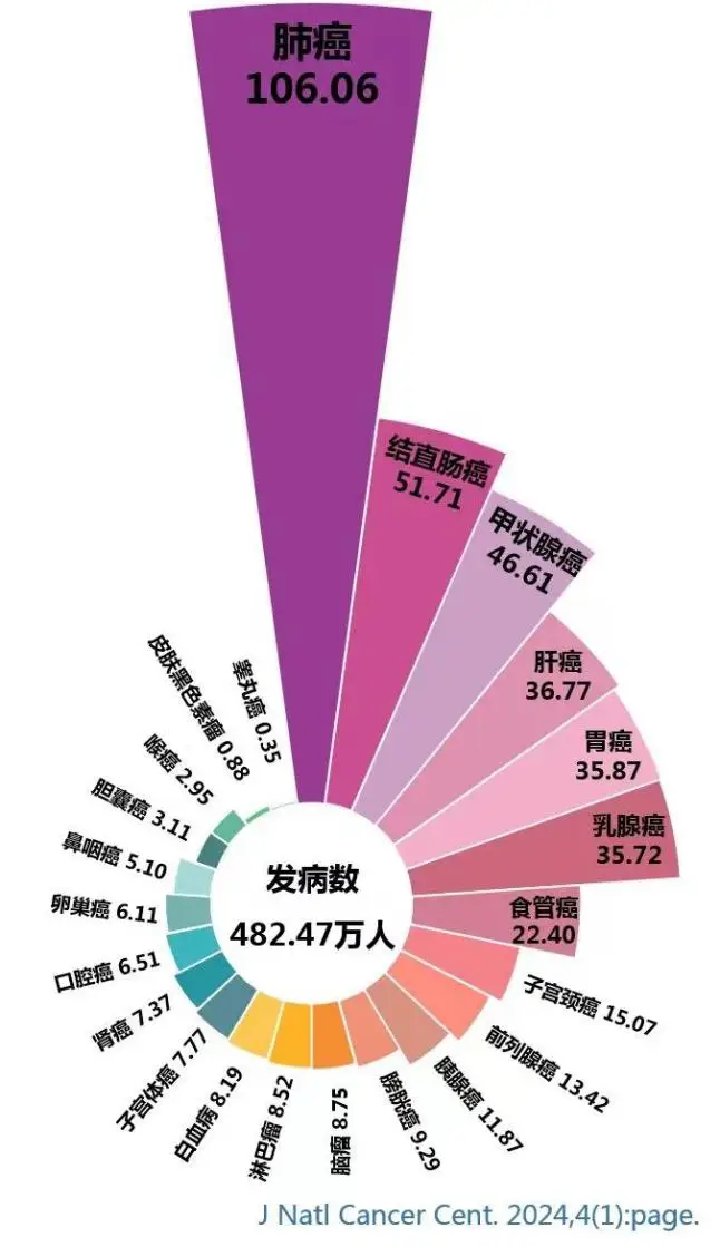 宝亨香烟价格表_宝亨香烟多少钱一盒_宝亨香烟