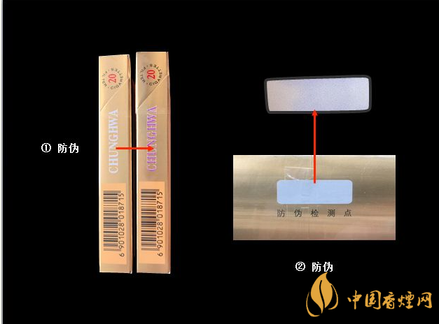 香烟中华价格表和图片_香烟中华中支价格_中华香烟