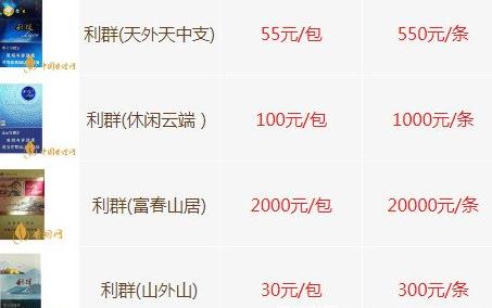 利群香烟种类及价格图片一览，老烟民口粮烟推荐