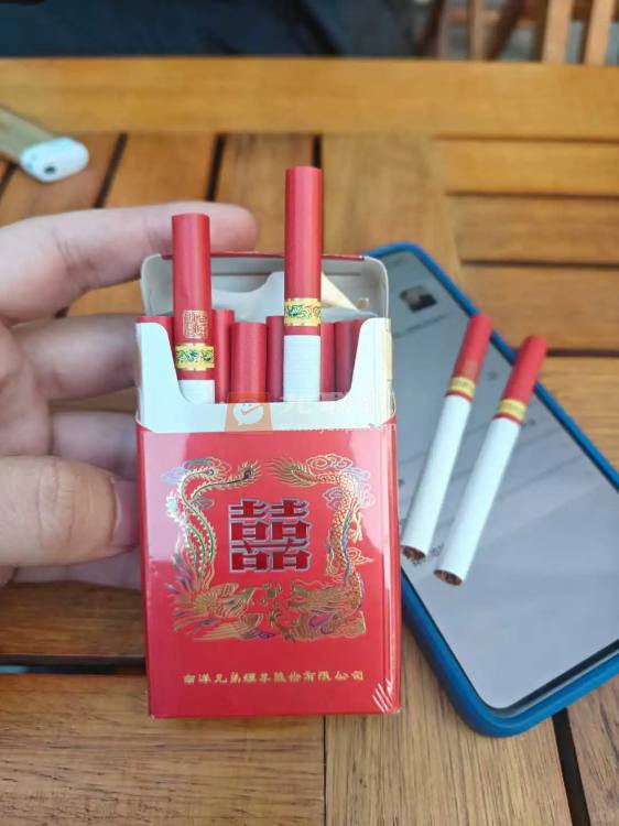 红双喜(百年龙凤)相册