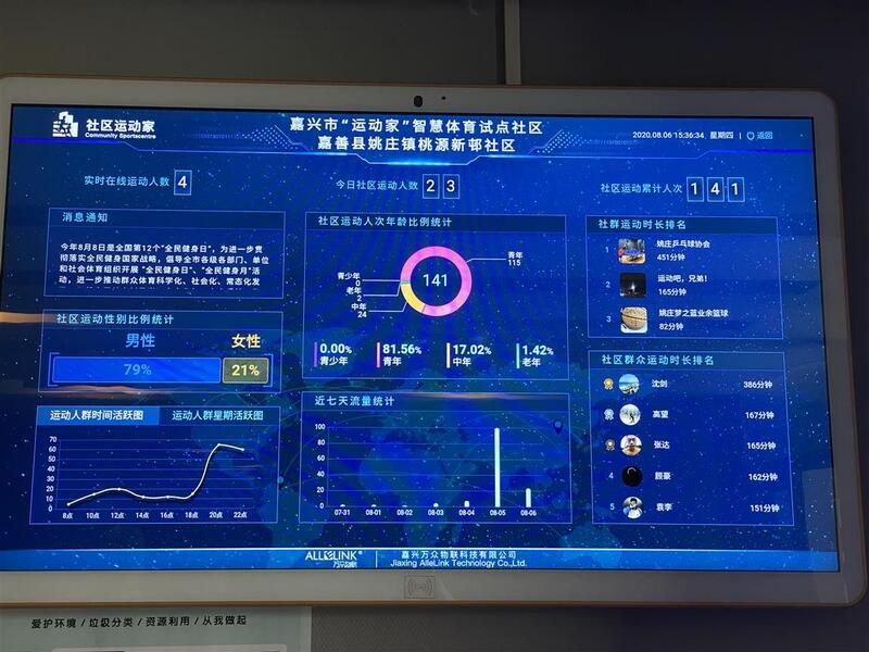 家庭健康平台：从碎片化监测到系统性健康干预的产业变革(图1)