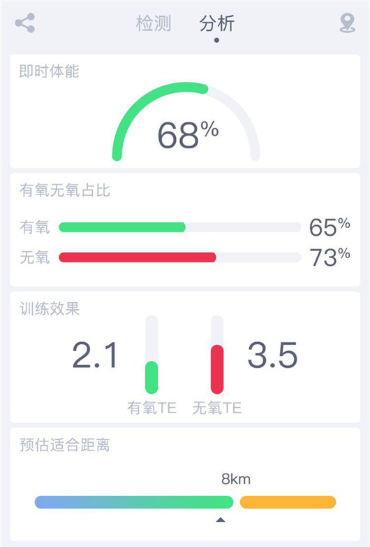 具身智能的数据困境不只在数量(图1)