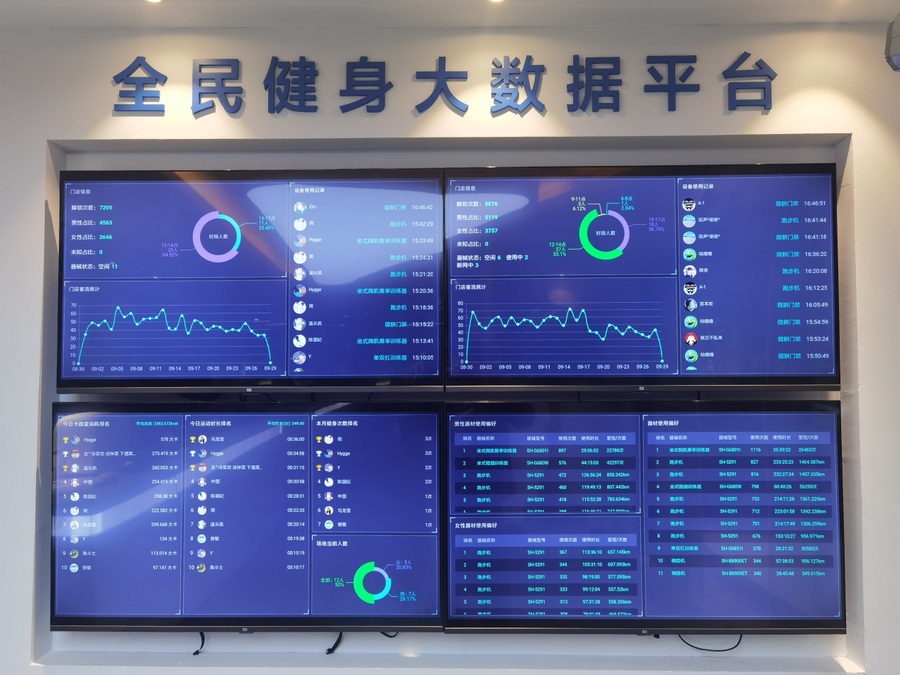 记录运动数据的软件(图1)