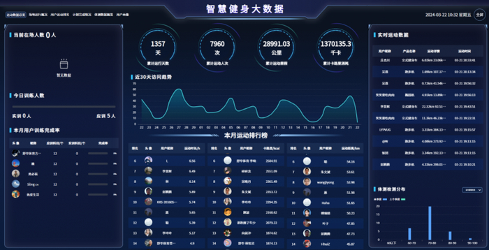 视频丨台风“白海豚”登陆各地各部门全力应对(图1)