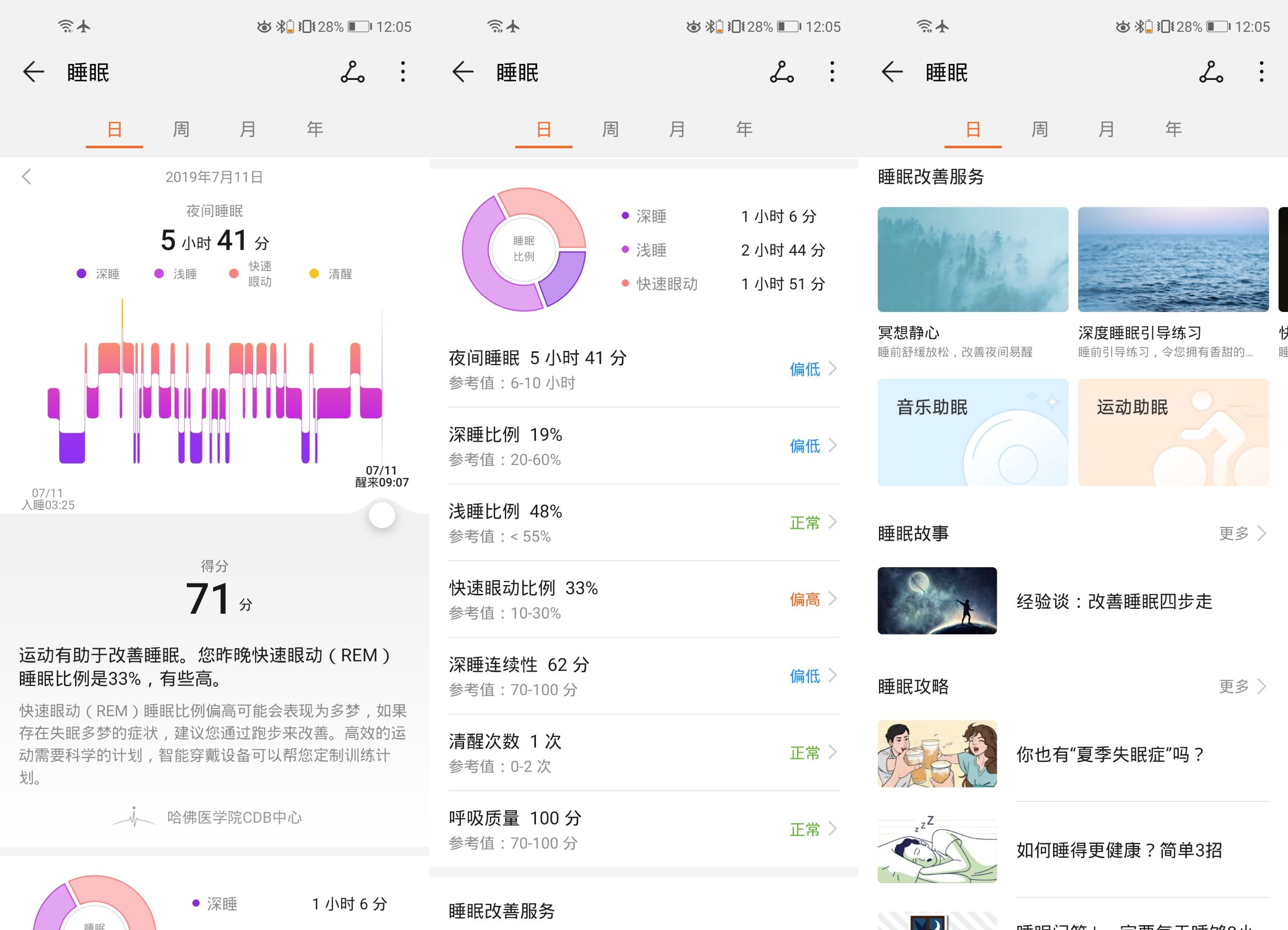 运动激情背后的数智力量(图1)