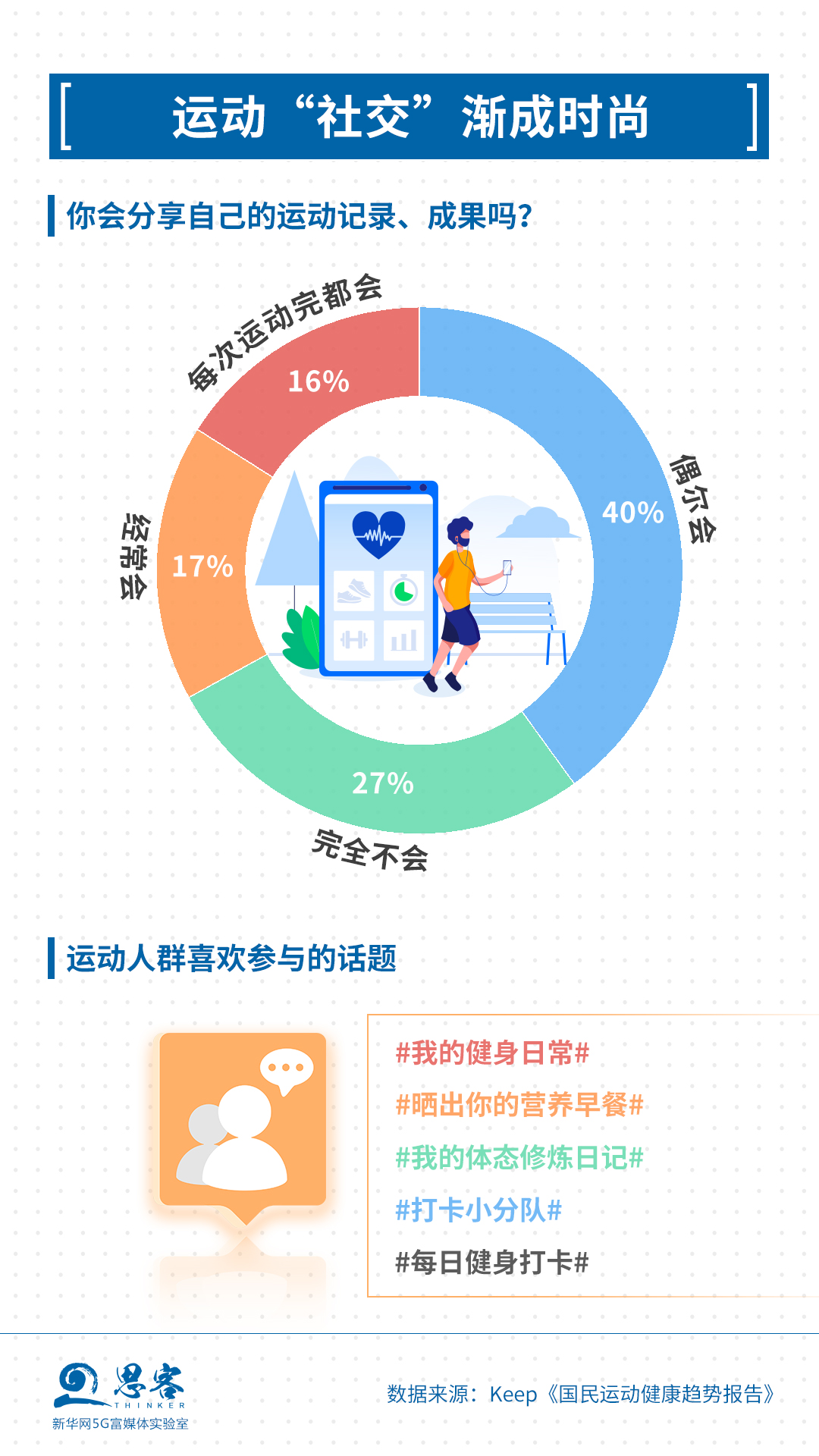 携华云科技与智感数据深化合作共筑智慧体育新标杆(图1)