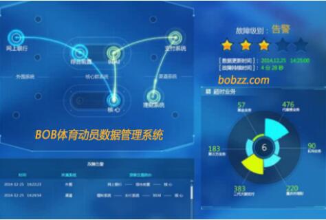 体育产业规模将近翻番意味着什么(图1)