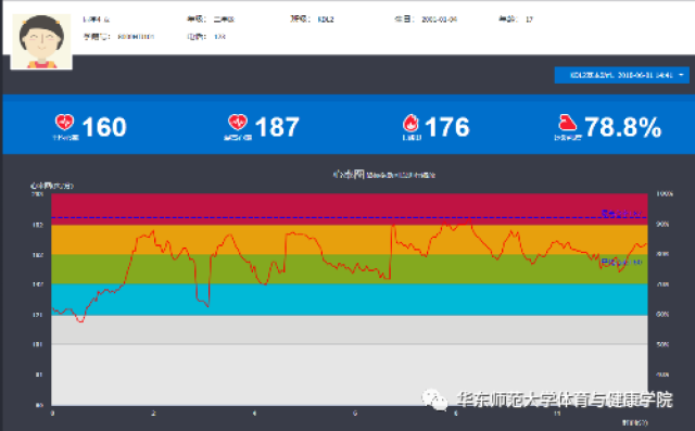 重磅官宣AI运动引擎+全场景数据闭环定义智能体育新范式(图1)