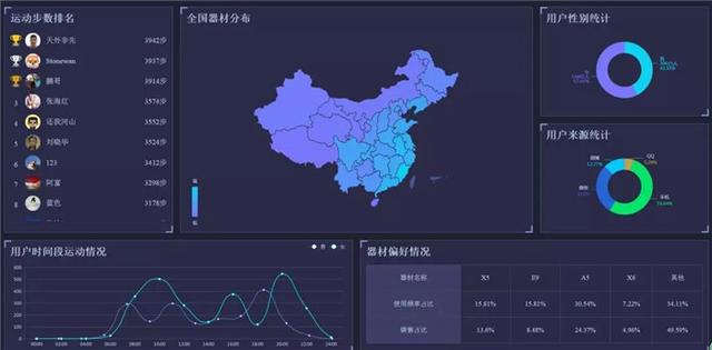 承启生物联合英气科技建全国首个国家健将级运动员全基因组数据库(图1)